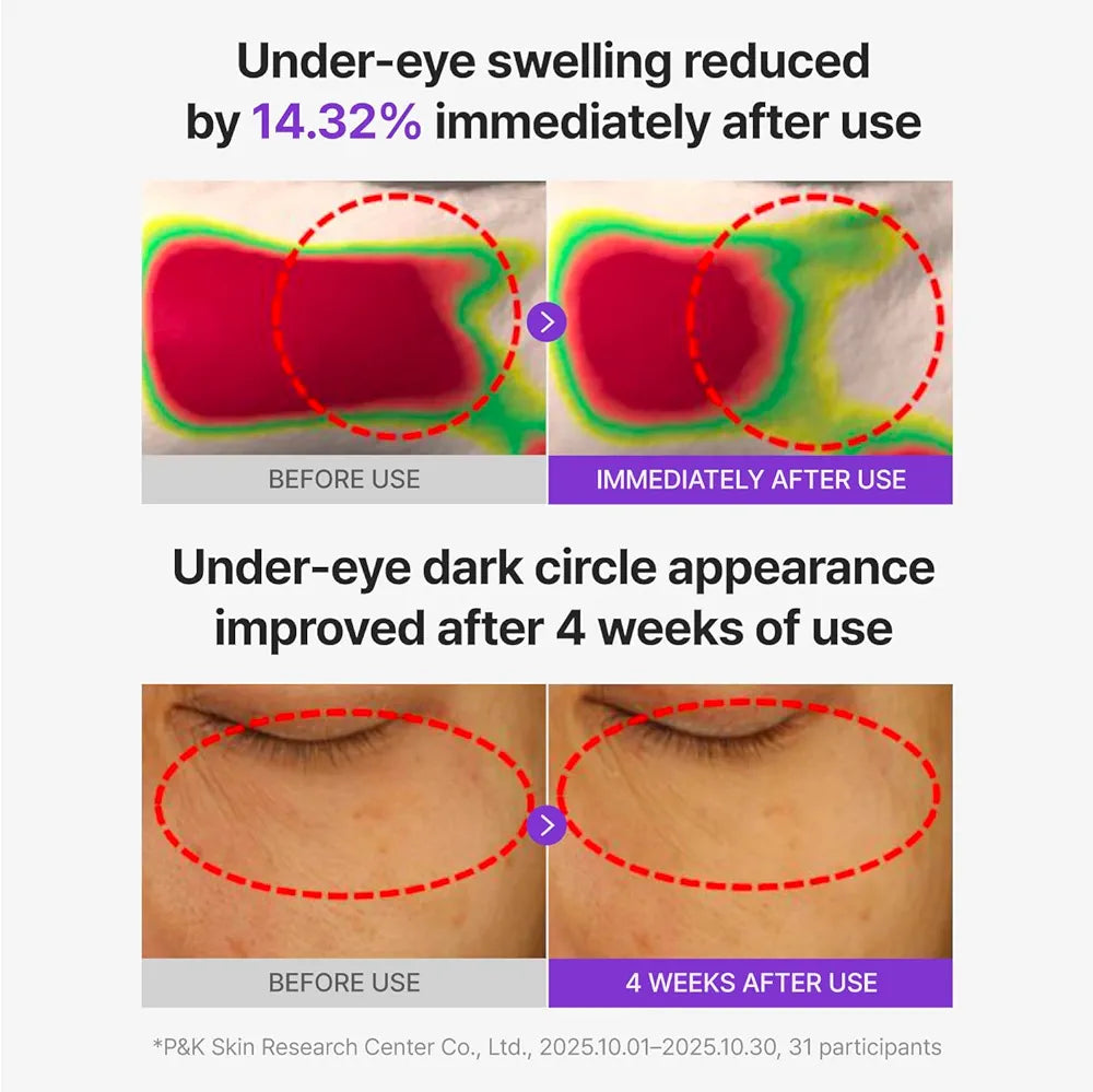 CENTELLIAN24 360° SHOT PDRN GLOWING EYE PATCH 12 PATCHES