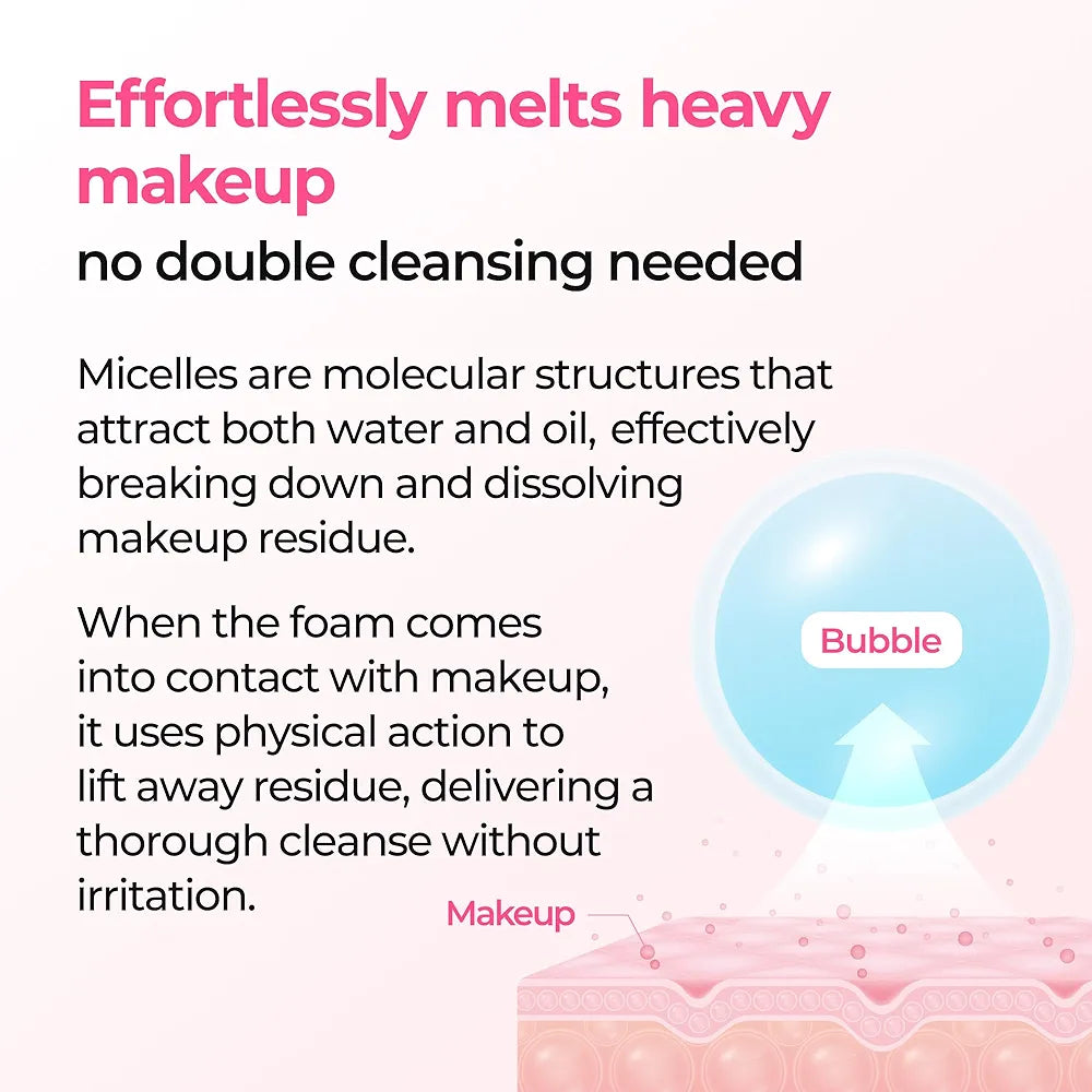 DR.MELAXIN BUBBLE FOAMING CLEANSING CALAMINE+ NIACINAMIDE 150ML