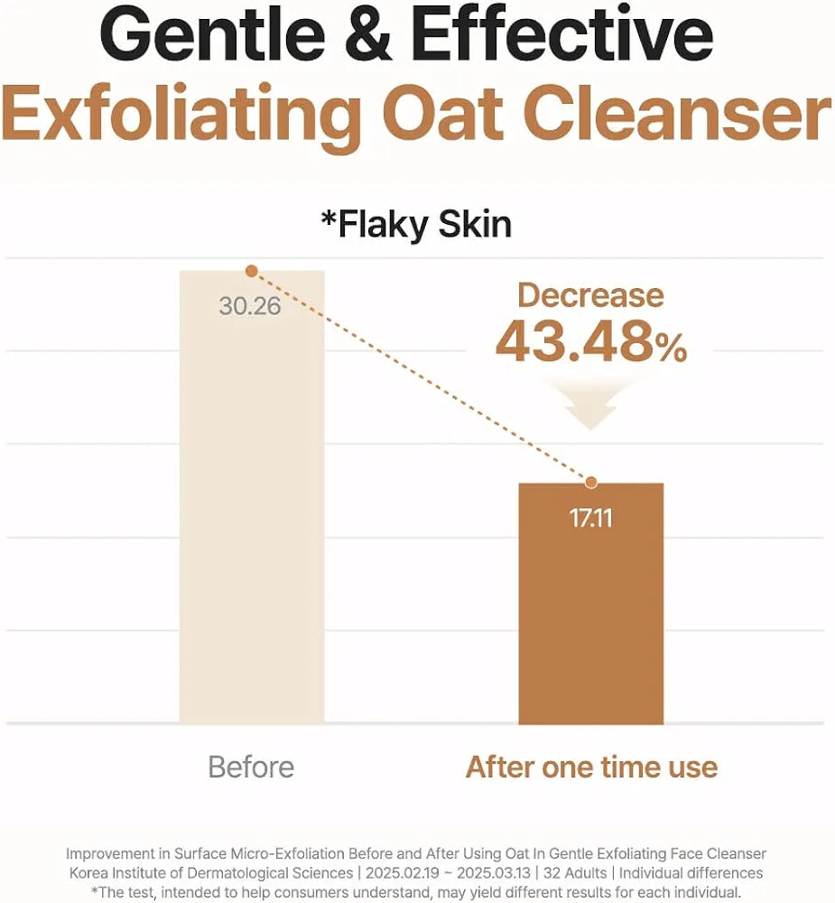 PURITO SEOUL OAT IN GENTLE EXFOLIATING FACE CLEANSER 150ML