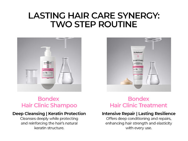 DR MELAXIN BONDEX PROTEIN BONDING REMODELING SHAMPOO 400ML