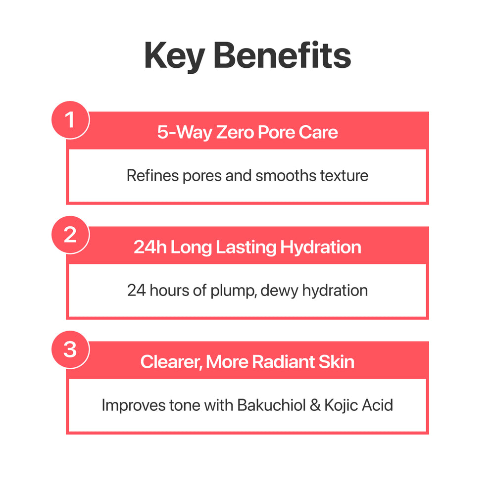 NUMBUZIN N°3 BIFIDA BAKUCHIOL ZERO PORE MILKY MOISTURIZER 150 ML