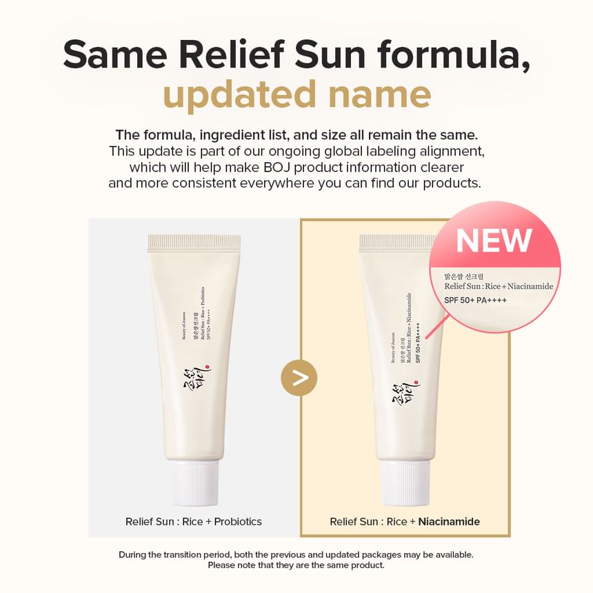 BEAUTY OF JOSEON RELIEF SUN: RICE+NIACINAMID SPF 50+PA++++50ML (NEW)