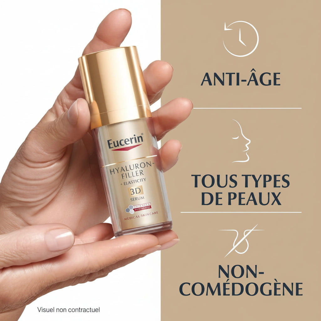 EUCERIN HYALURON FILLER + ELASTICITY 3D SERUM 30ML