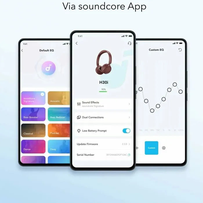 CASQUE BLUTOOTH ANKER SOUNDCORE H30I NOIR