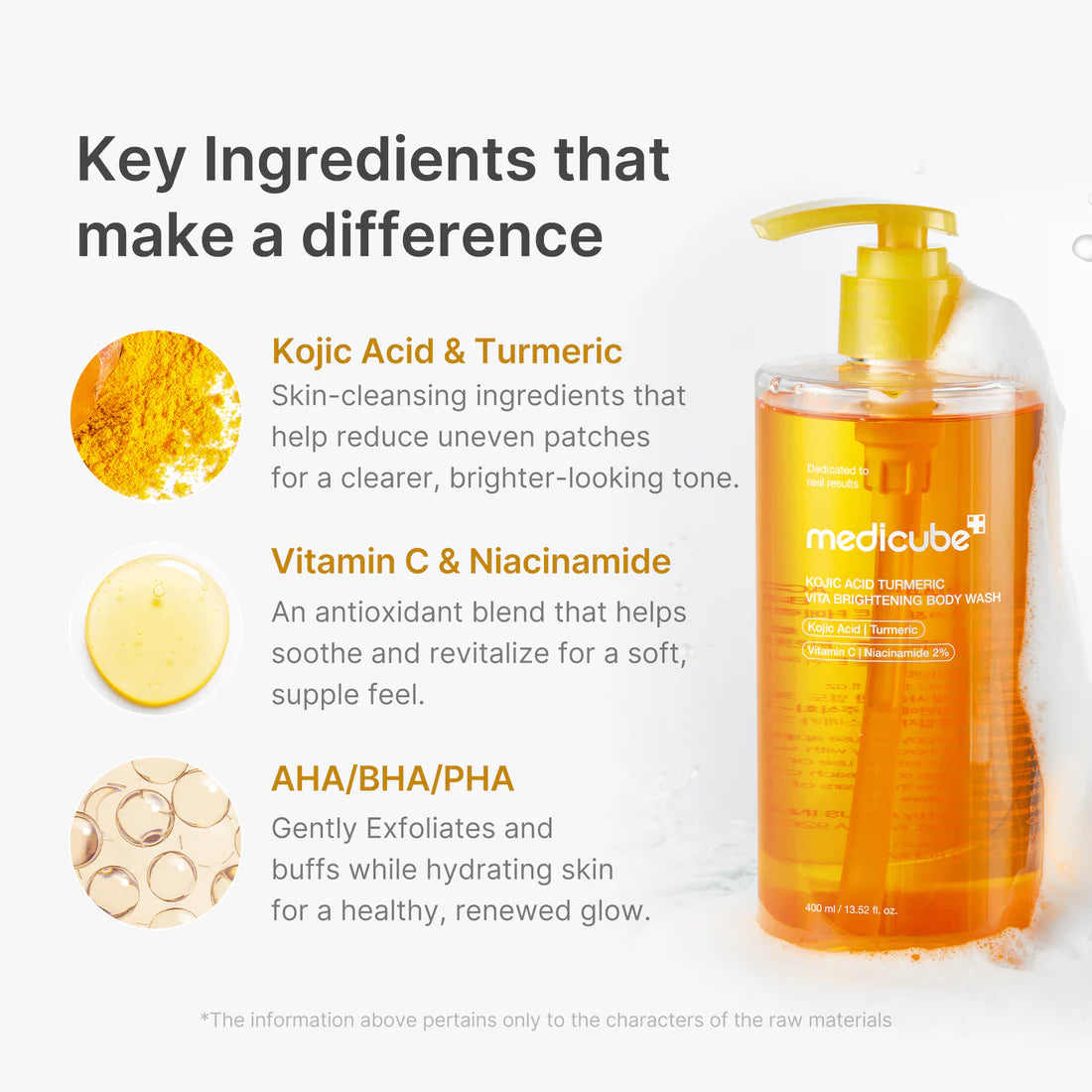 MEDICUBE KOJIC ACID TURMERIC BRIGHTENING BODY WASH 400ML