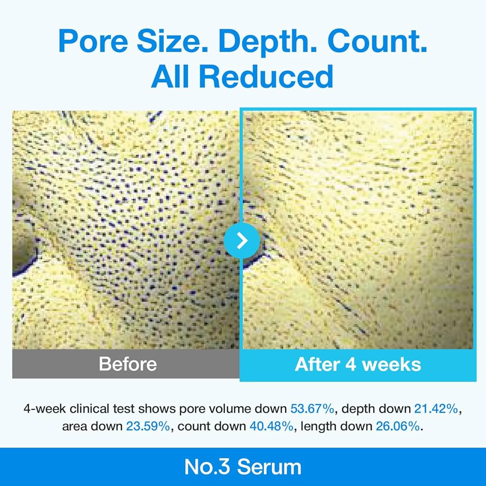 NUMBUZIN 3+ BLUE BIO RETINOL PORE REFINING SERUM + NIACINAMIDE 30 ML