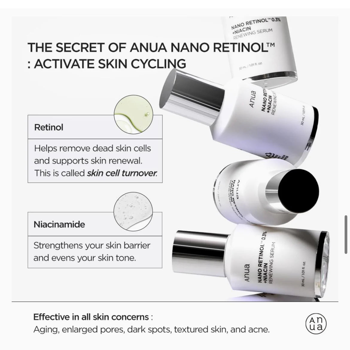 ANUA - NANO RETINOL 0.3% + NIACIN RENEWING SERUM 30ML