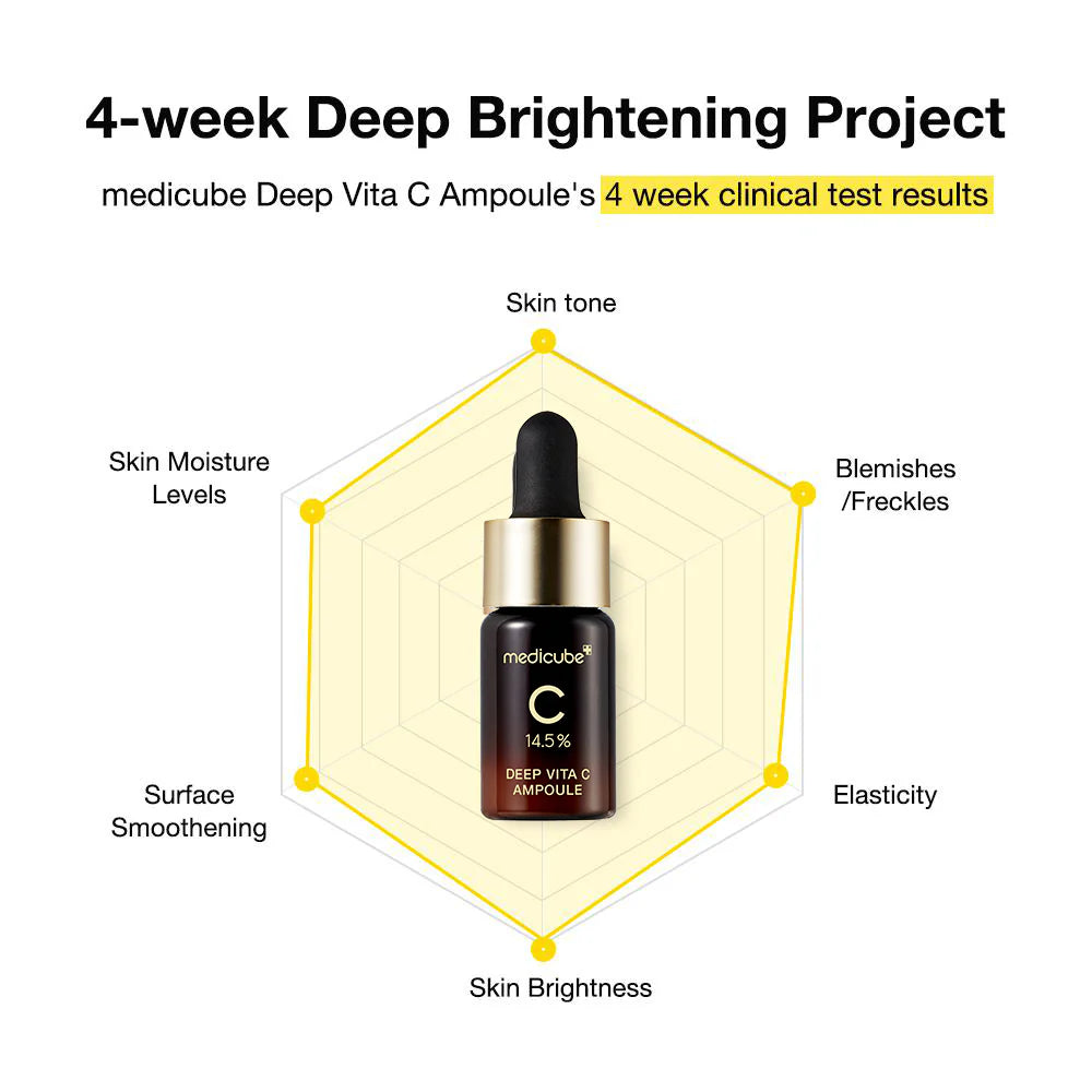MEDICUBE DEEP VITA C AMPOULE 14,5% (10GX3)