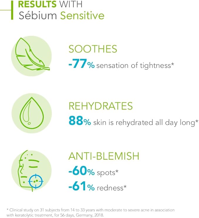 BIODERMA SÉBIUM SENSITIVE SOIN APAISANT ANTI IMPERFECTIONS 30ML