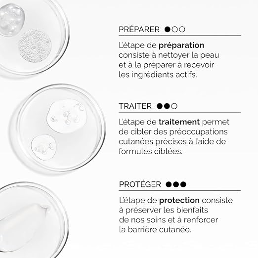 THE ORDINARY RETINOL 1% IN SQUALANE 30ML