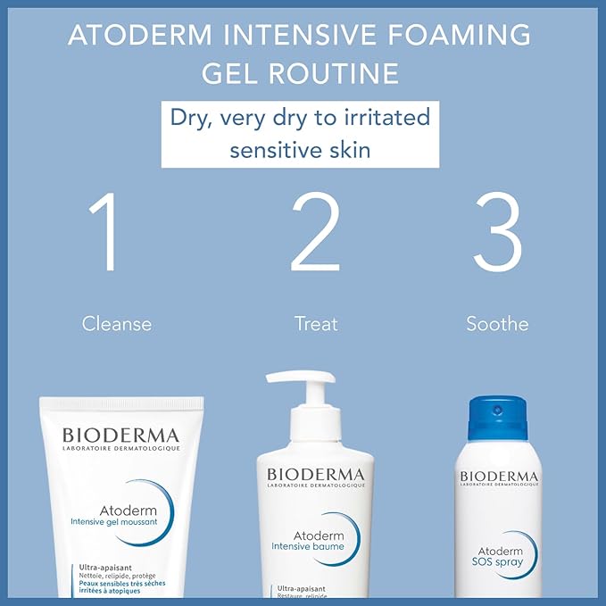 BIODERMA ATODERM INTENSIVE GEL MOUSSANT 200ML