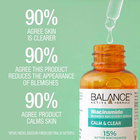 BALANCE ACTIVE FORMULA NIACINAMIDE BLEMISH RECOVERY SERUM 30ML