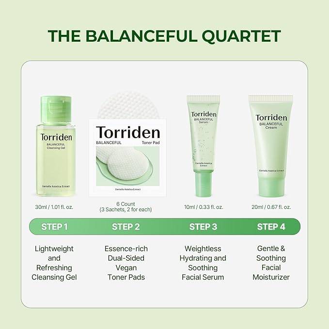 TORRIDEN BALANCEFUL SKIN CARE TRIAL KIT