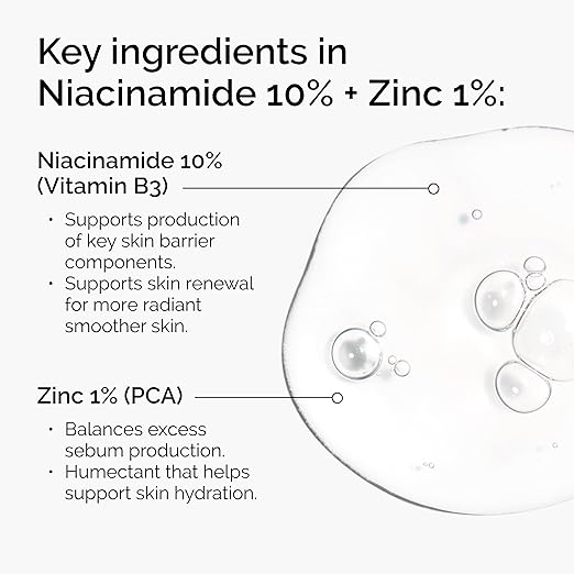 THE ORDINARY NIACINAMIDE 10% ZINC 1% THE ORDINARY 60ML (GRAND FORMAT)