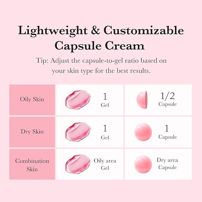 MEDICUBE TXA NIACINAMIDE 5% CAPSULE CREAM 55G