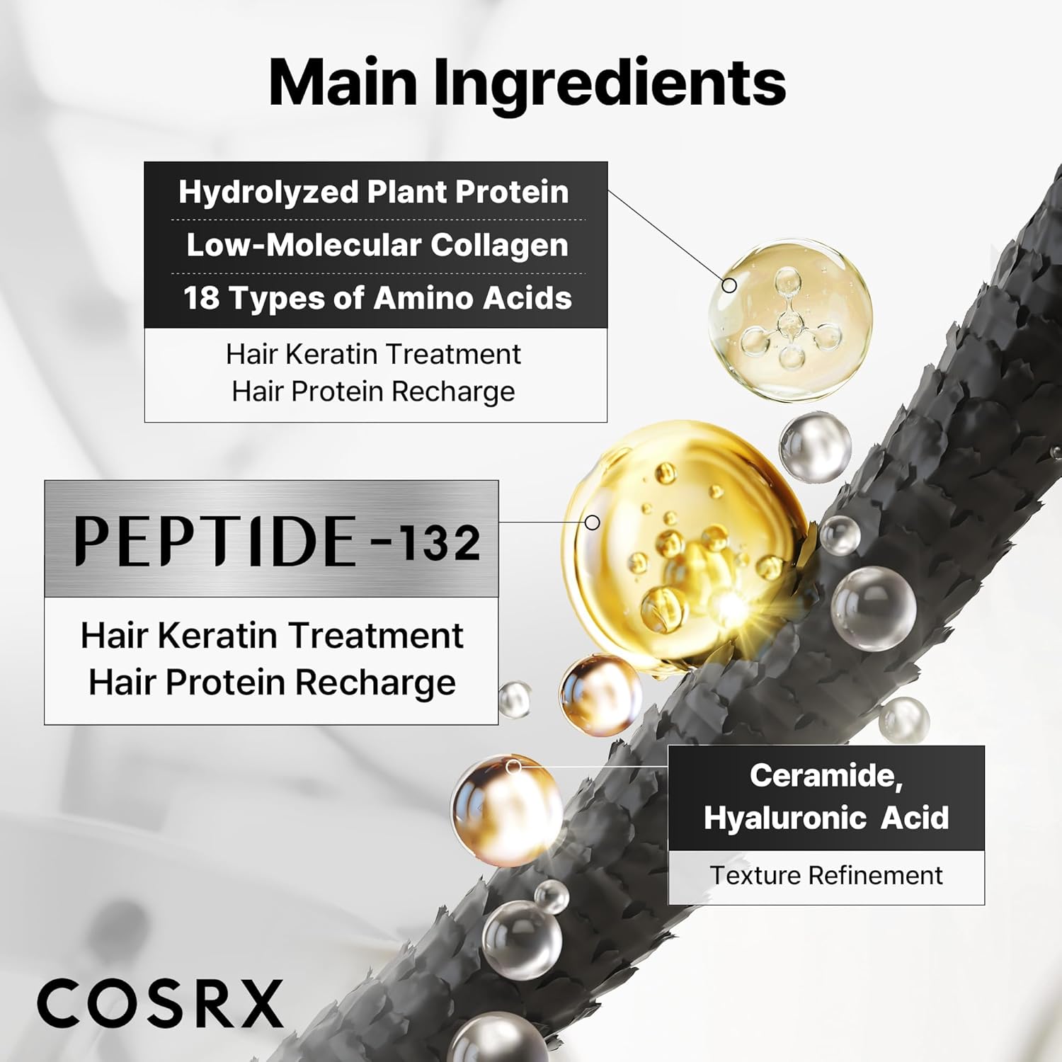 COSRX PEPTIDE 123 ULTRA PERFECT HAIR BONDING TREATMENT 120ML