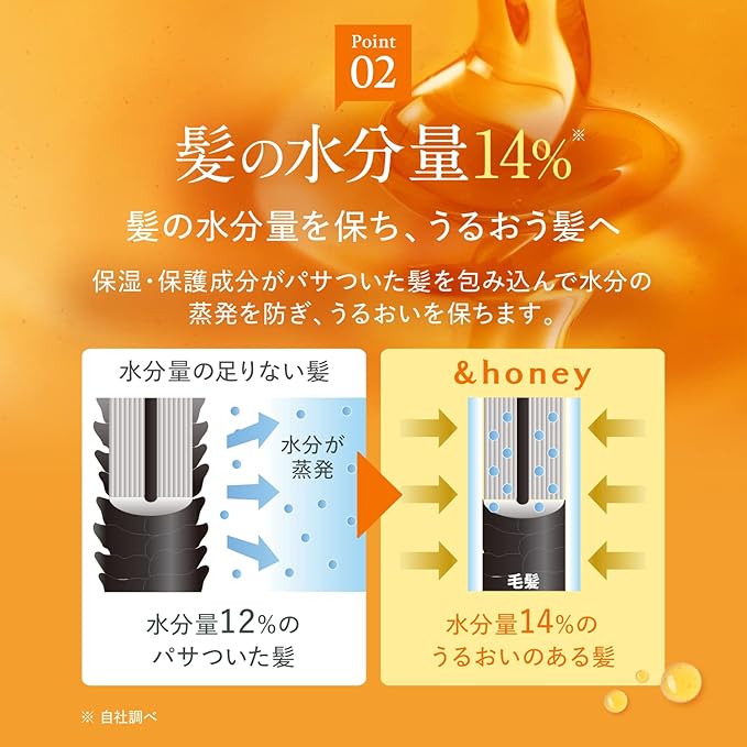 & HONEY MELTY MOIST SHAMPOO STEP 1.0 440ML