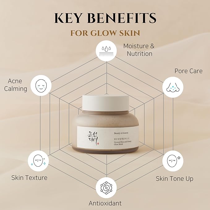 BEAUTY OF JOSEON GROUND RICE AND HONEY GLOW MASK 150ML