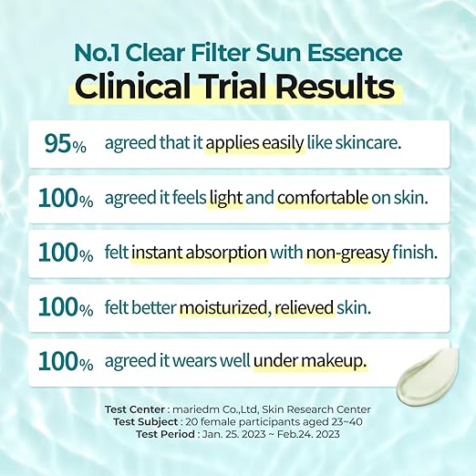 NUMBUZIN NO.1 CLEAR FILTER SUN ESSENCE SPF50+ PA++++ 50ML
