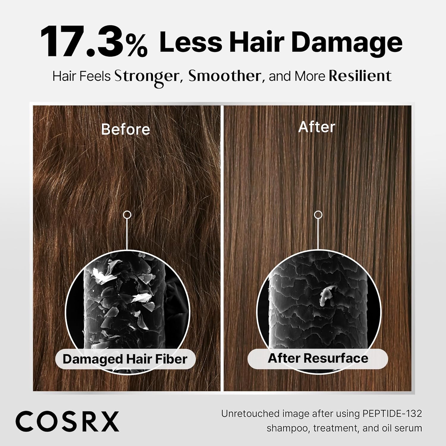 COSRX PEPTIDE 123 SHAMPOO 200ML