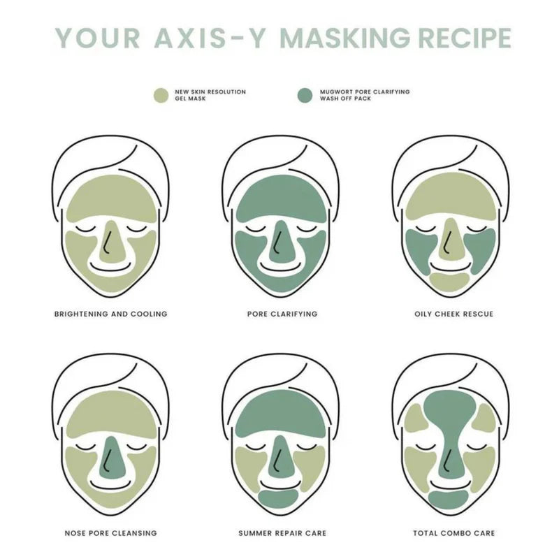 AXIS-Y MASK NOW GLOW LATER WASH OFF MASK DUO SET 30ML X 2