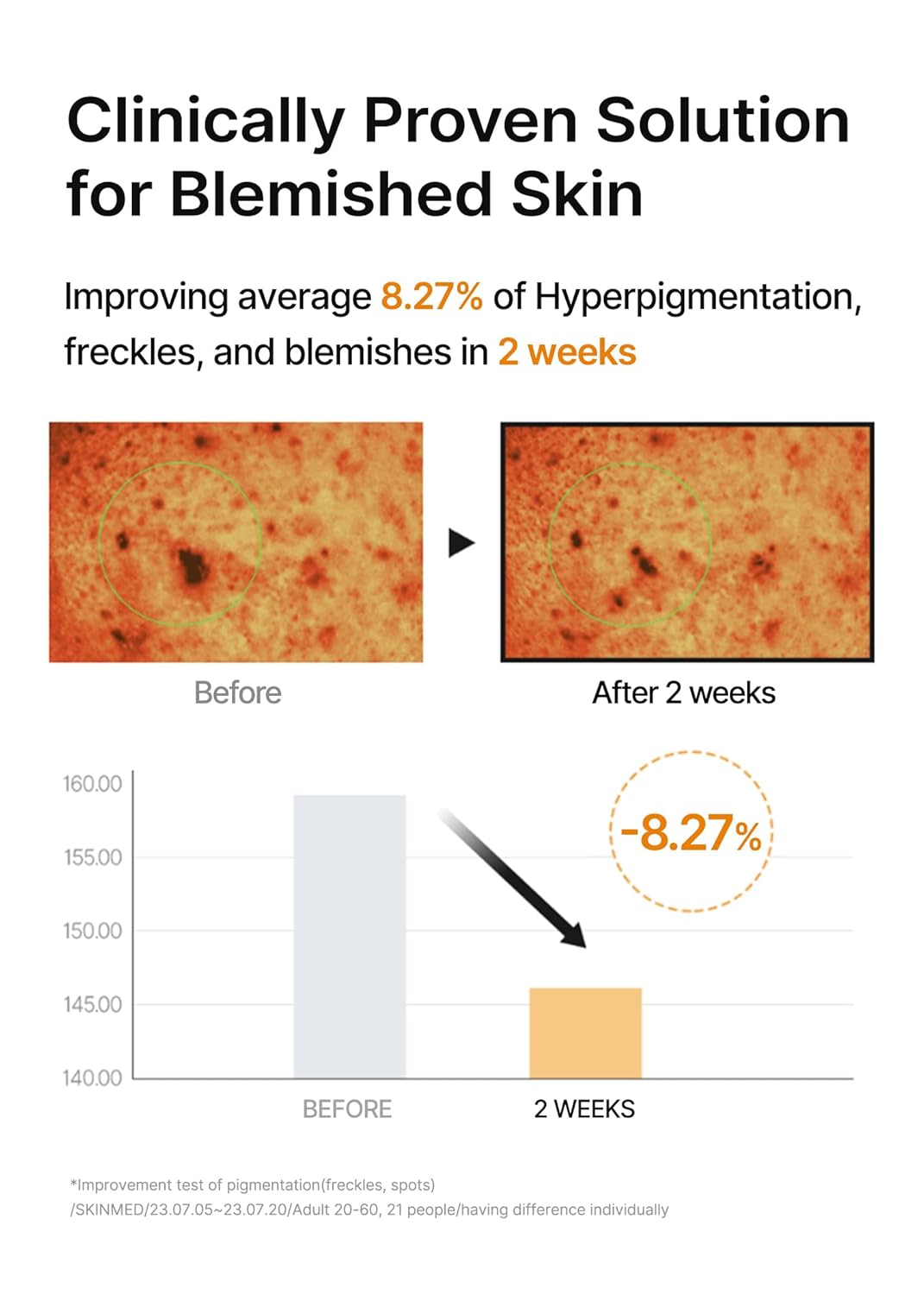 CELIMAX PORE+DARK SPOT BRIGHTENING PAD ( 40 PADS )