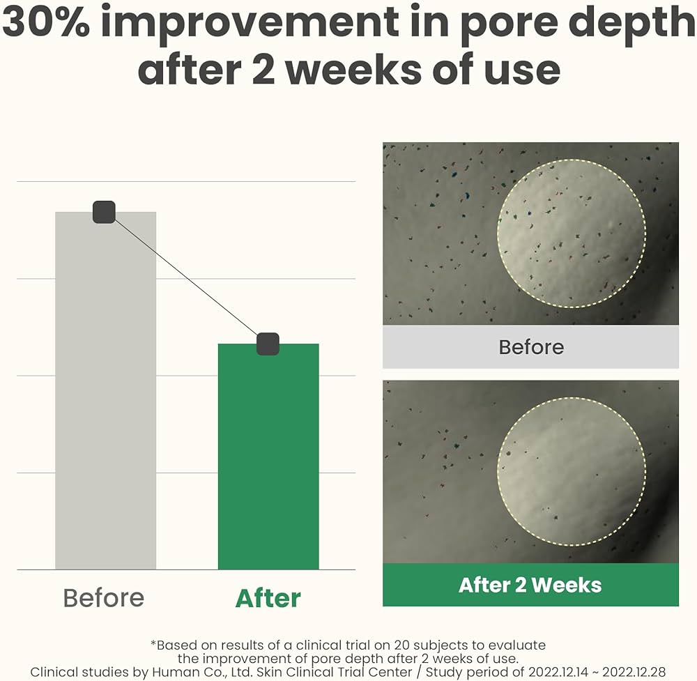 AXIS Y LHA PEEL & FILL PORE BALANCING CREAM 50ML