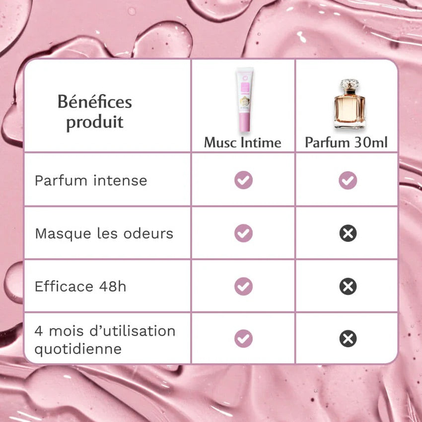 MUSC INTIME L’IRRÉSISTIBLE MUSC BLANC ( MUSC TAHARA )