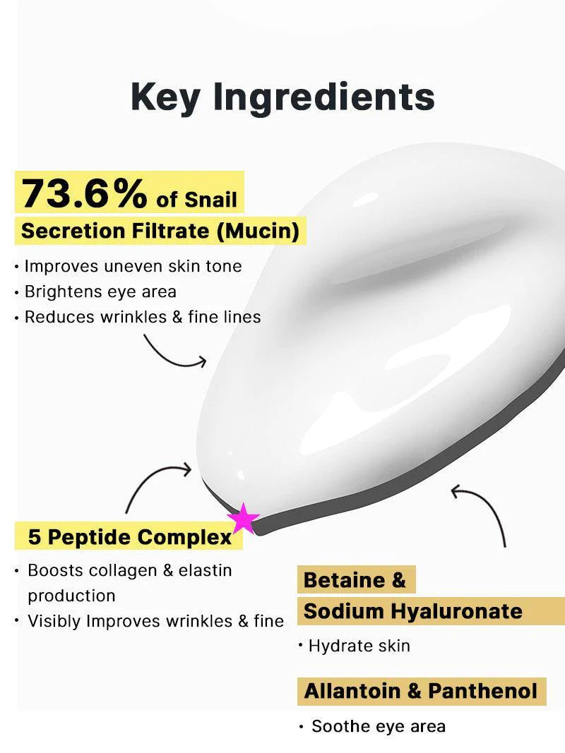 ADVANCED SNAIL PEPTIDE EYE CREAM ANTI CERNES 25ML