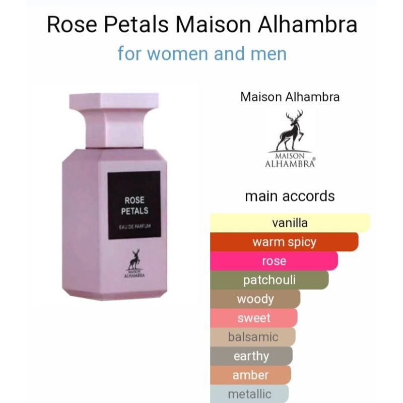 ALHAMBRA ROSE PETALS EDP 80ML (DUPE ROSE PRICK DE TOM FORD)