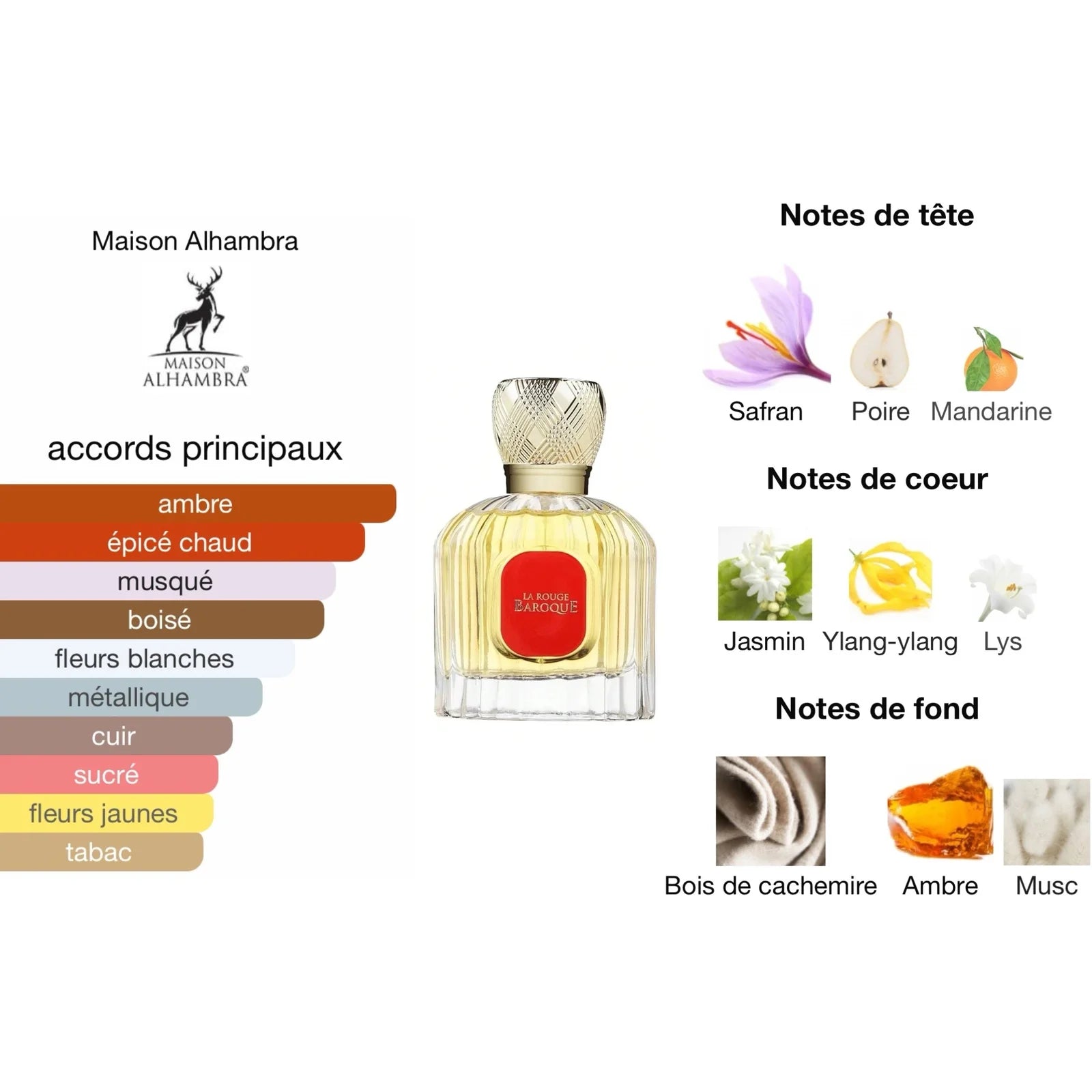ALHAMBRA LA ROUGE BAROQUE EDP 100ML (DUPE BACCARAT ROUGE 540)