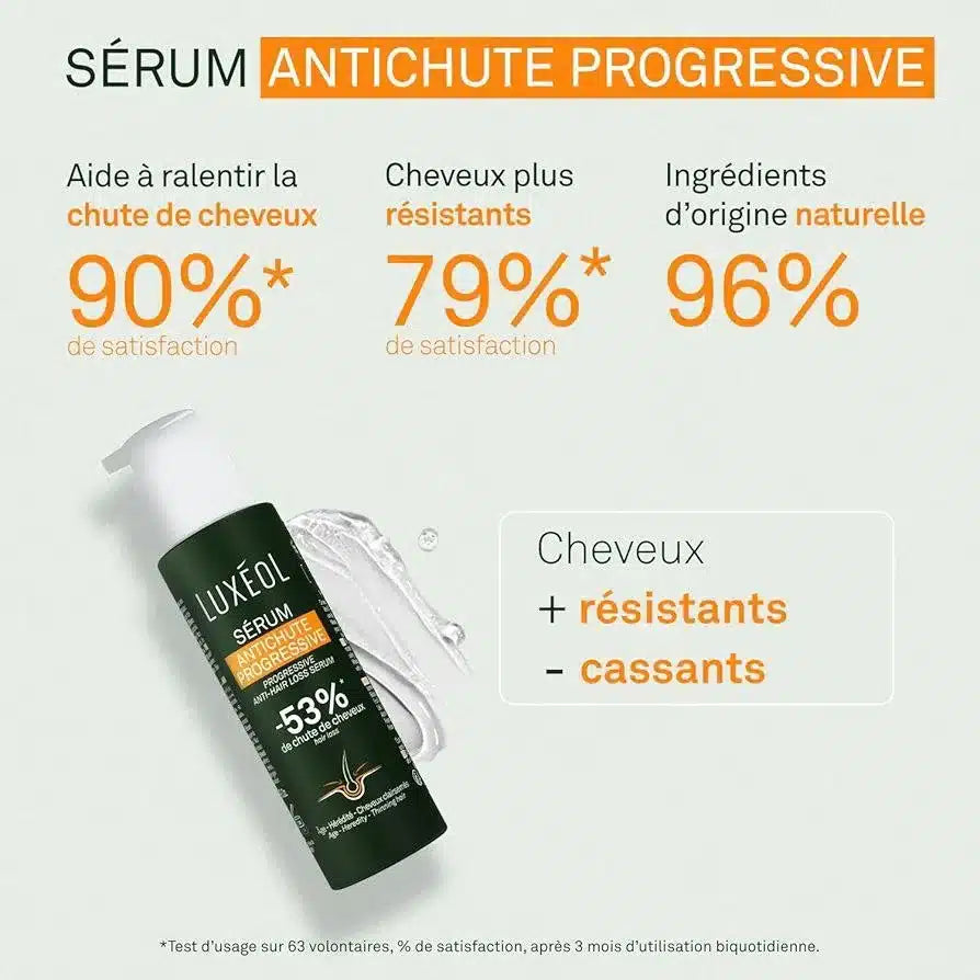 LUXÉOL SÉRUM ANTICHUTE PROGRESSIVE 100ML