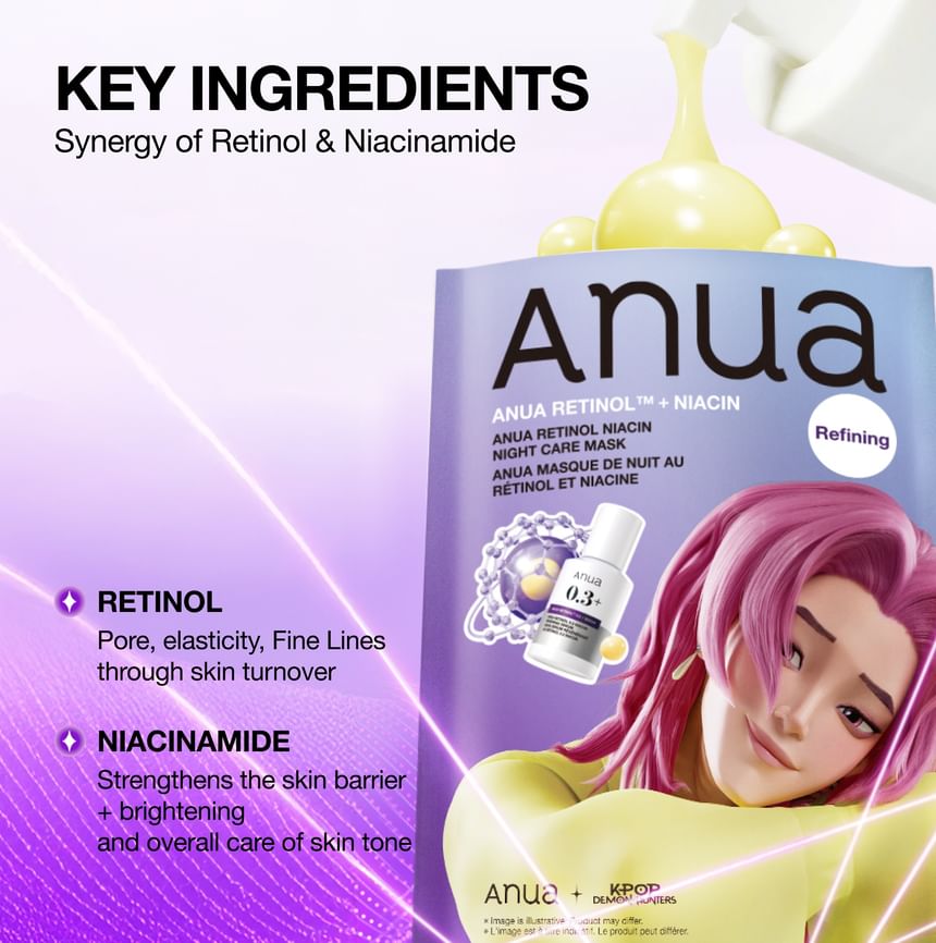 ANUA × KPOP DEMON HUNTERS RETINOL NIACIN  NIGHT CARE MASK 24ML