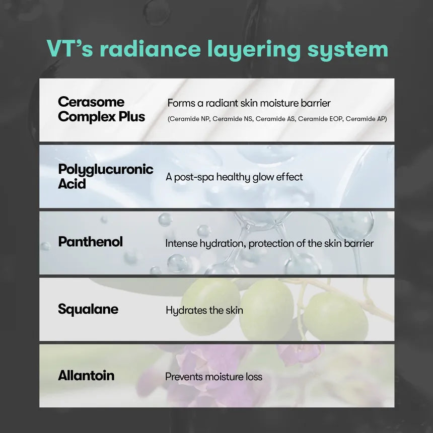 VT COSMETIC PDRN ESSENCE 100 - 30ML