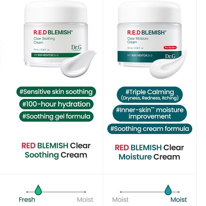 DR.G RED BLEMISH CLEAR MOISTURE CREAM FOR DRY SKIN 70ML