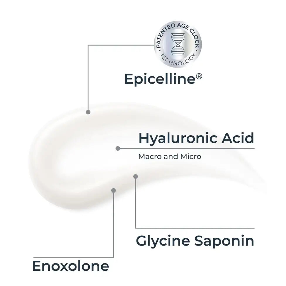 EUCERIN HYALURON FILLER EPIGENETIC SERUM WITH EPICELLINE 30ML