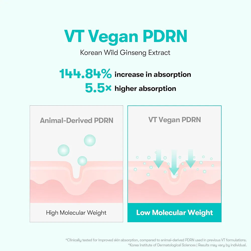 VT COSMETIC PDRN ESSENCE 100 - 30ML