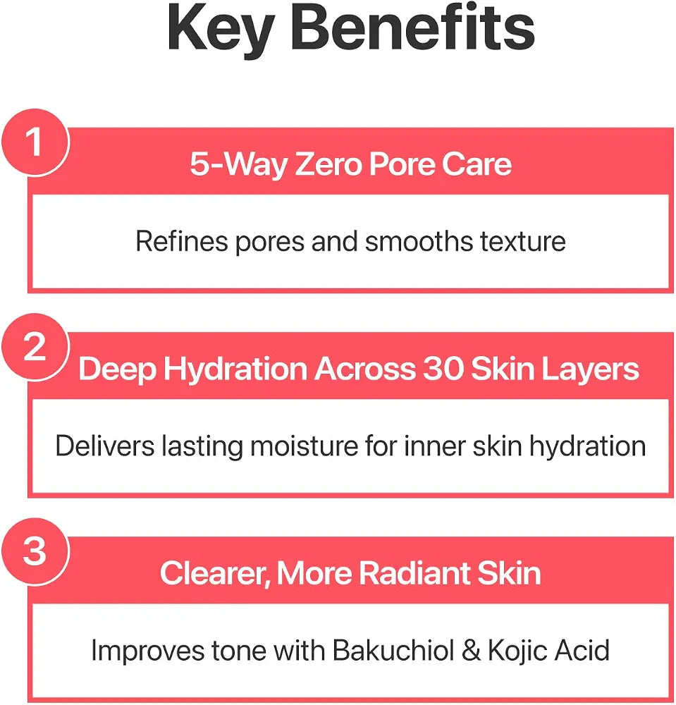 NUMBUZIN 3 BIFIDA BAKUCHIOL 50 ZERO PORE MILKY TONER 200ML