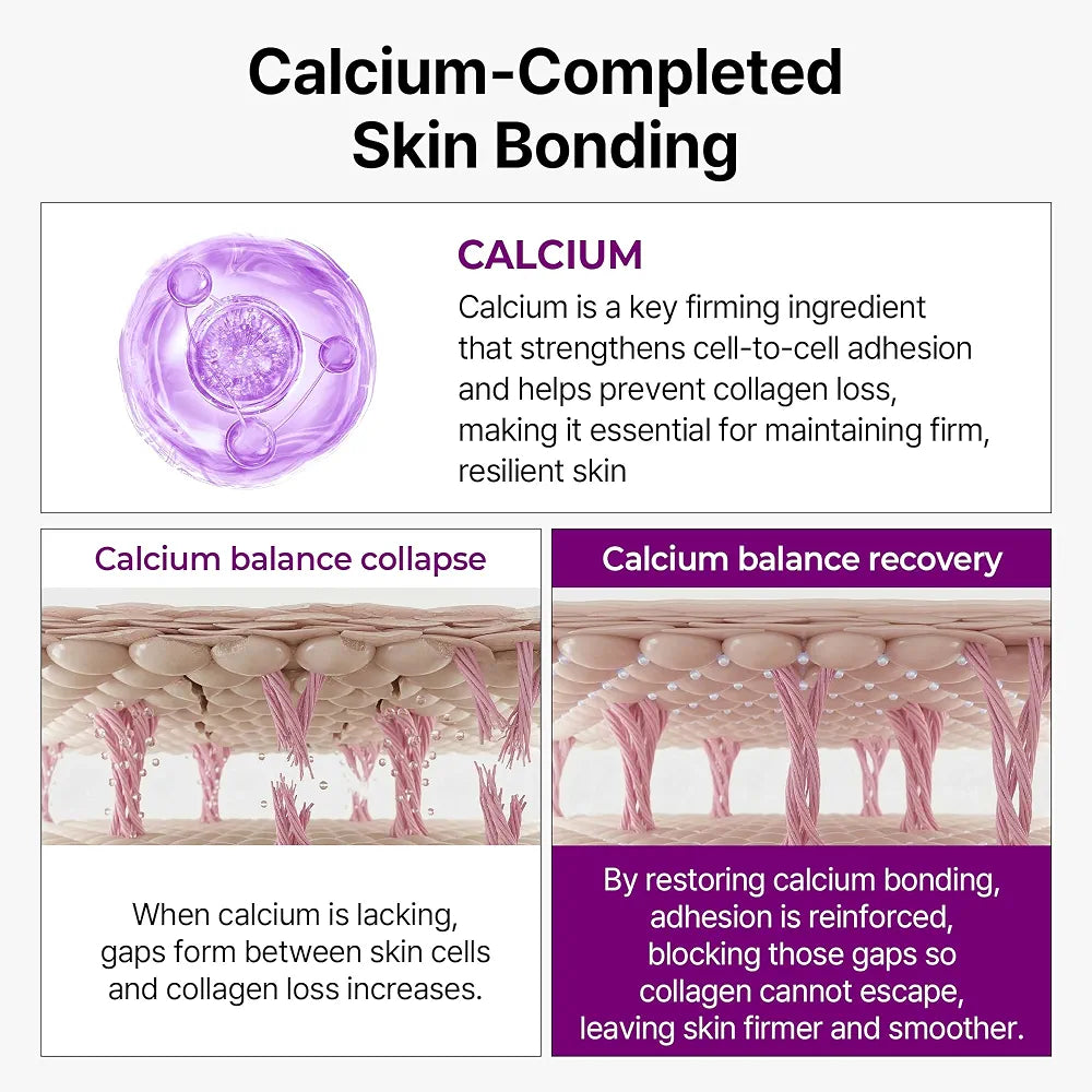 DR.MELAXIN CALCIUM BONDING SERUM (CA CORE) 80 ML
