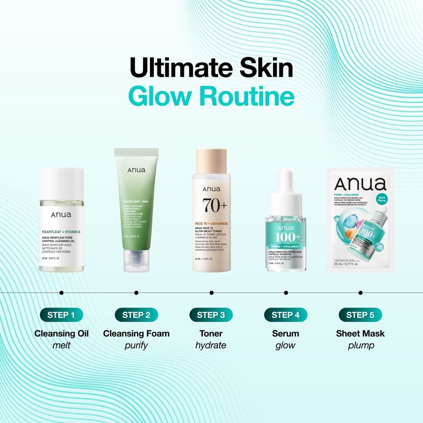ANUA × KPOP DEMON HUNTERS GLOW SKIN DISCOVERY SET 5PCS