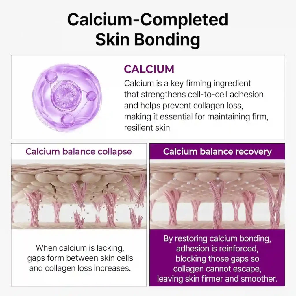 DR.MELAXIN CALCIUM BONDING FACIAL CREAM  (CA CORE) 100 G