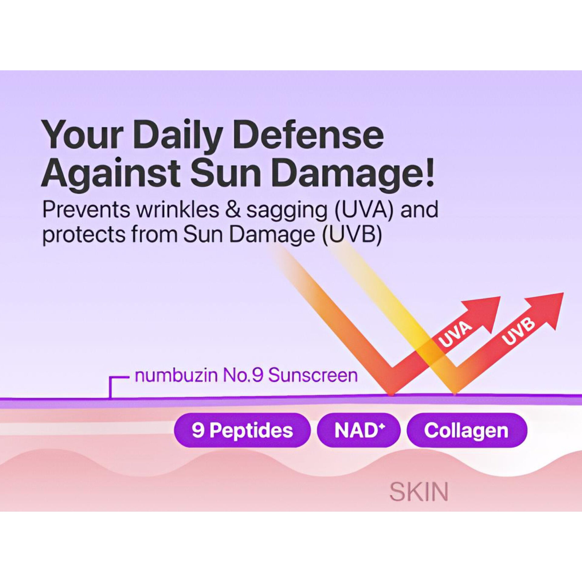 NUMBUZIN N9+ NAD+ PEPTIDES DEWY SUN ESSENCE SPF50+ PA++++ 50 ML