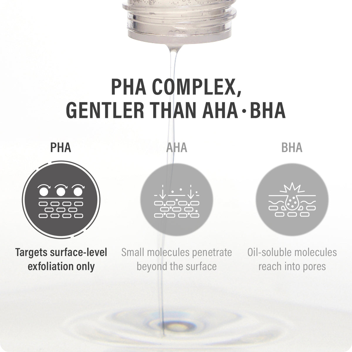 EPII NEW SKIN TONER SNOW MUSHROOM & PHA 145 ML