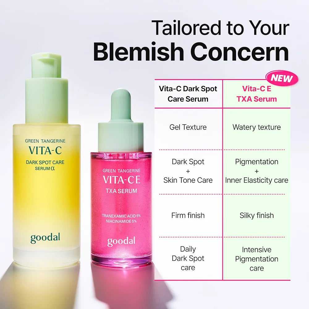 GOODAL GREEN TANGERINE VITA-CE TXA SERUM TRANEXAMIC ACID 6% NIACINAMID 5% 30ML