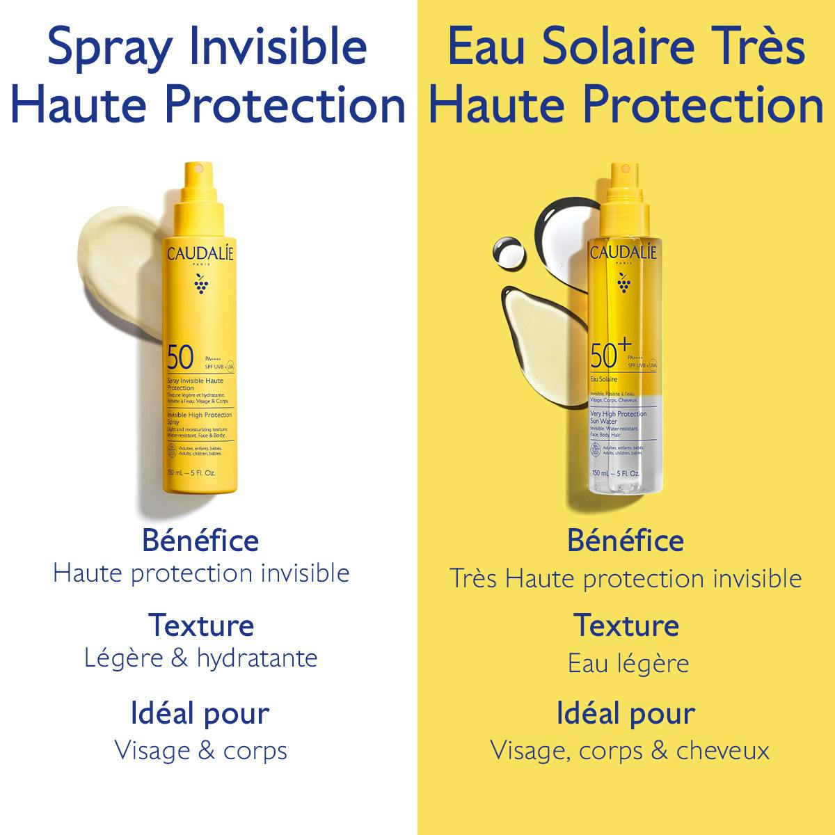 CAUDALIE SPRAY INVISIBLE HAUTE PROTECTION SPF50 150ML