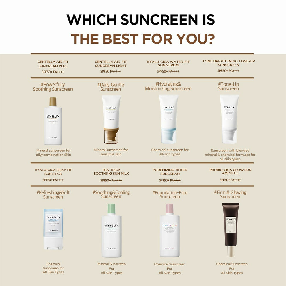 MADAGASCAR CENTELLA PROBIO-CICA GLOW SUN AMPOULE SPF50+ PA++++ 50ML