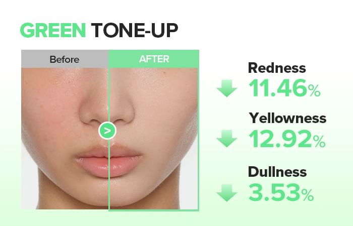 BEAUTY OF JOSEON STAY FRESH TONE-UP SUNSCREEN SPF50+ PA++++ 50ML
