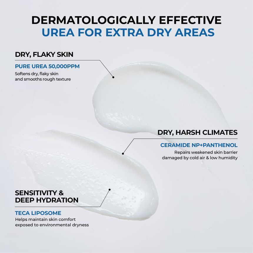JUMISO UREA 5 INTENSIVE MOISTURE CREAM 80 ML