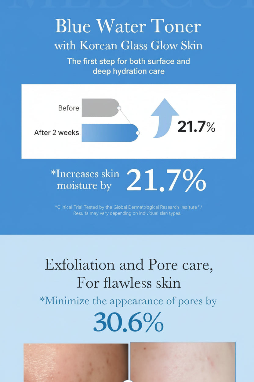 MEDICUBE ZERO PORE TONER 250 ML