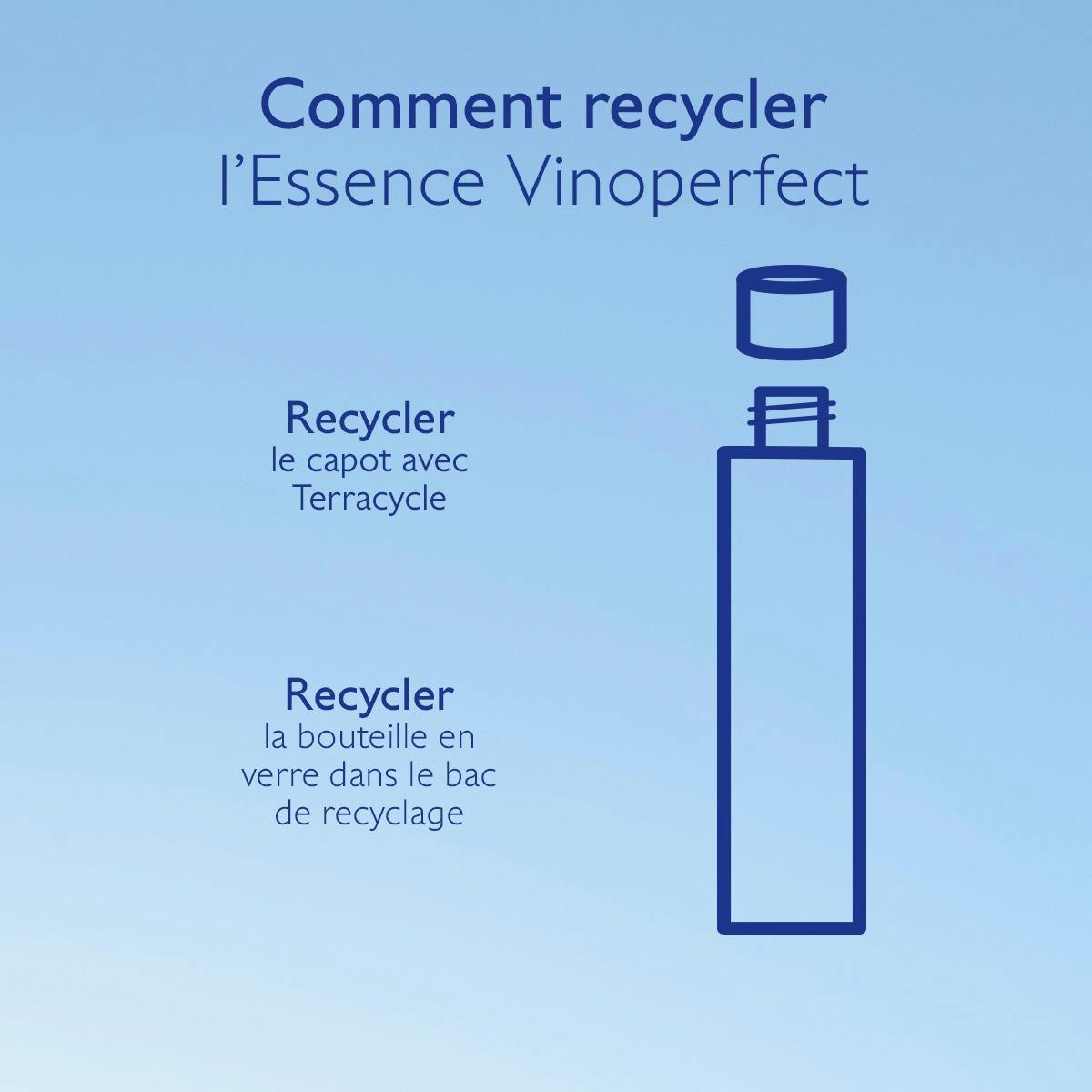 CAUDALIE VINOPERFECT ESSENCE GLYCOLIQUE CONCENTRÉ D’ÉCLAT 100ML